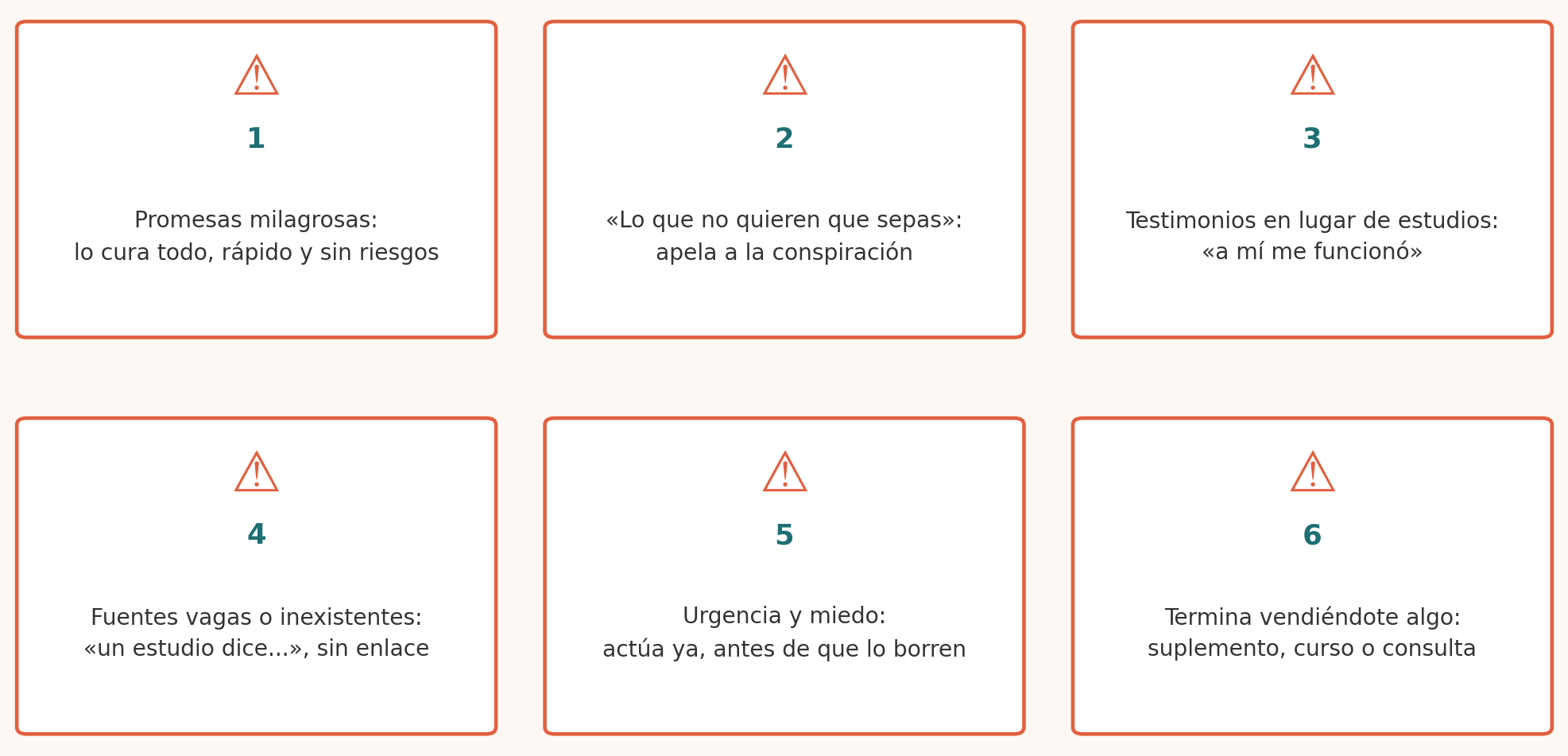 Gráfico: seis tarjetas con las seis señales de alarma de la información engañosa sobre salud